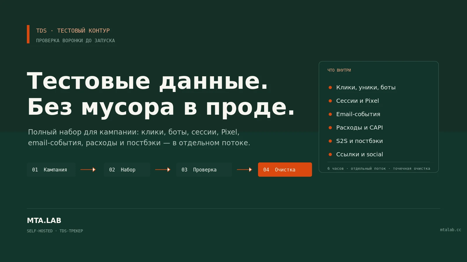 Тестовые данные TDS: кампания, набор, проверка и очистка в отдельном потоке