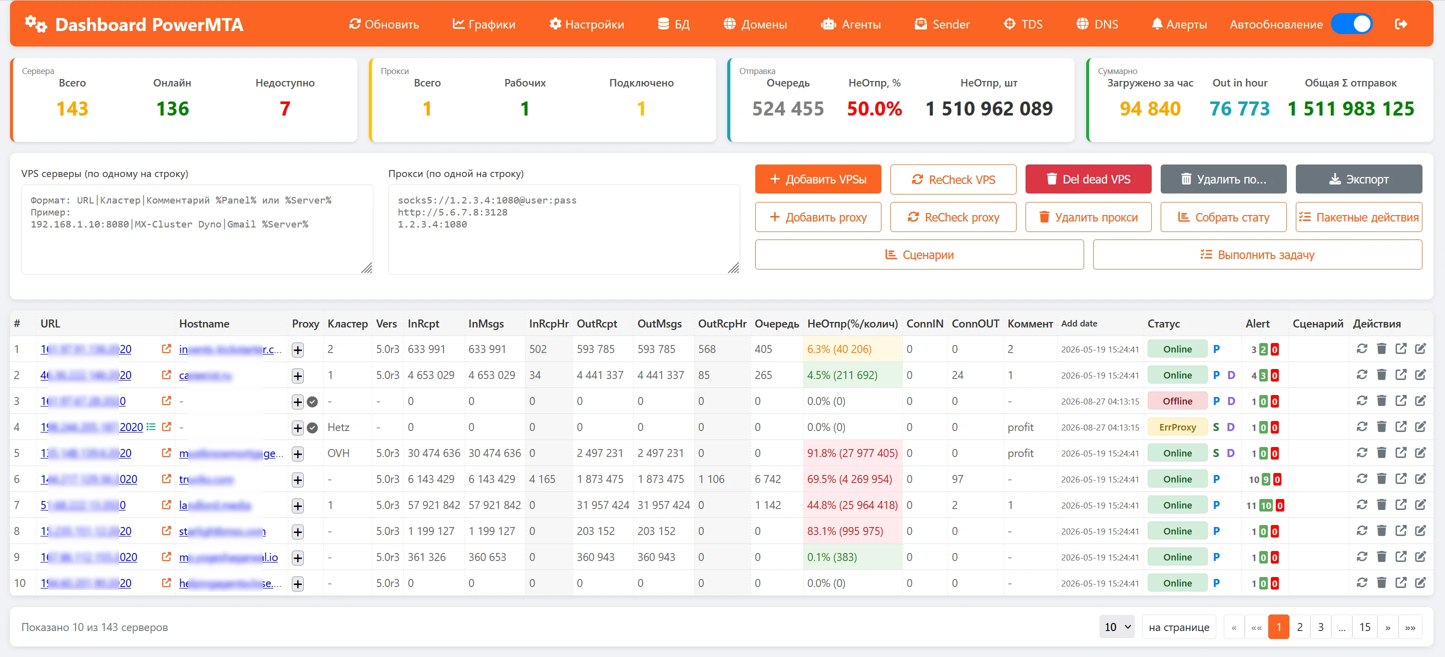 Дашборд PowerMTA: KPI по серверам, очередям, доставке